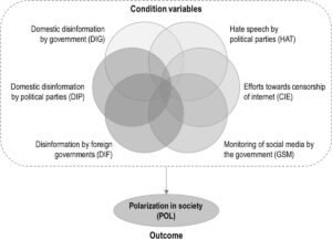 The Tabloid Tango: How Hate Fuels the Media Machine