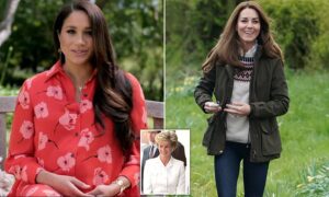 Royal Rivalry: The Invictus Games and the Sussexes’ Shadow